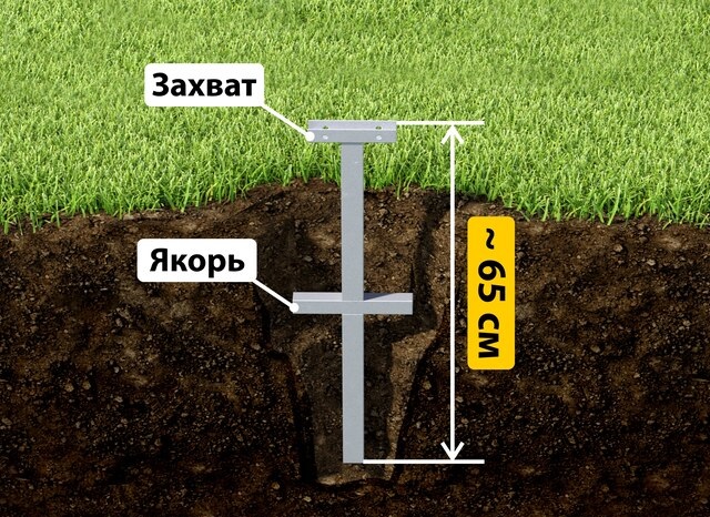 Купить якорные сваи для теплицы от производителя - лучшая цена в Кулебаках от 2639 руб